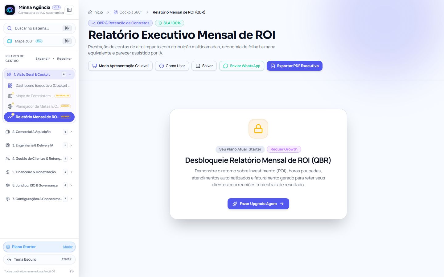 Relatório Mensal de ROI